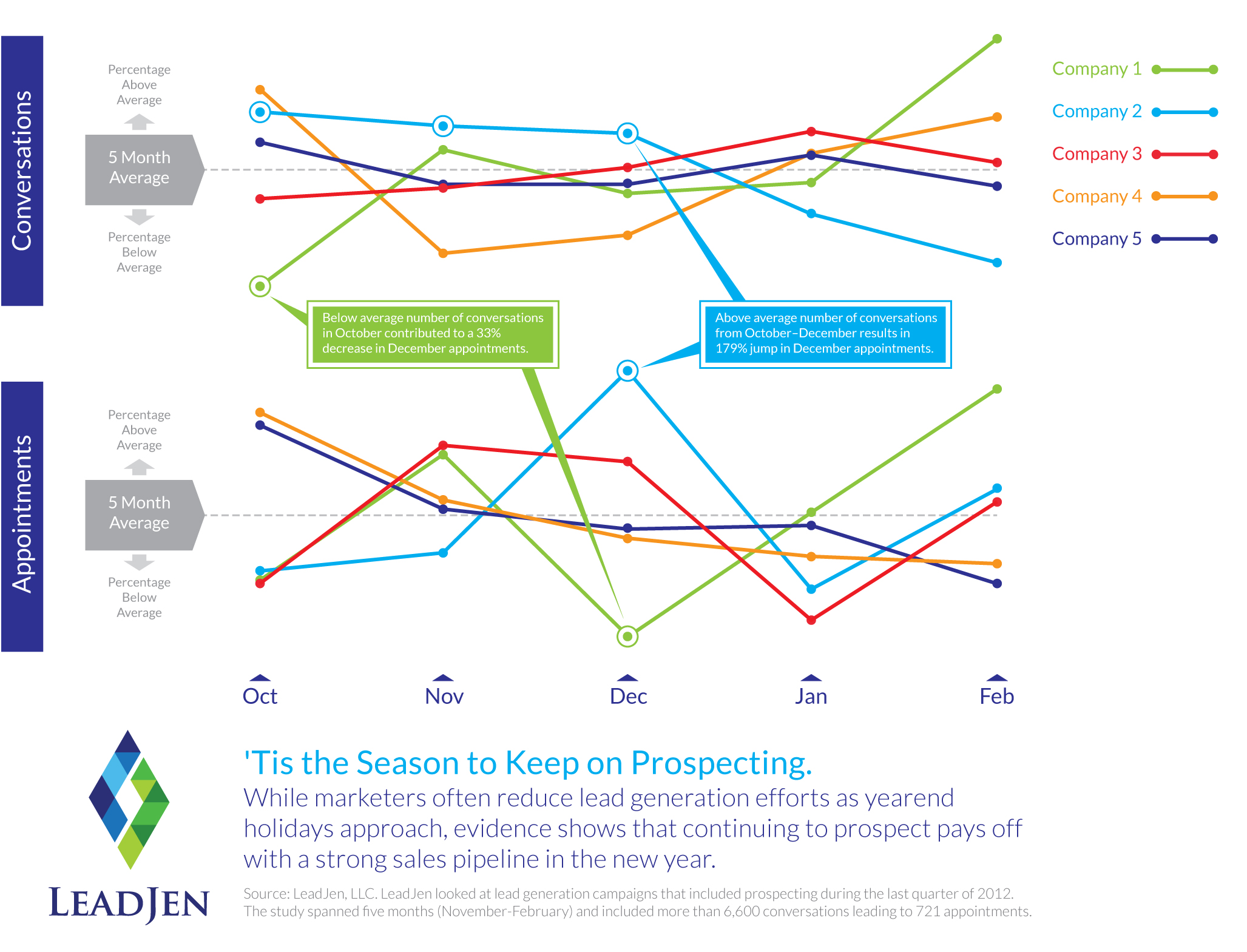 Holiday-Infographic-Appointments-02_xl