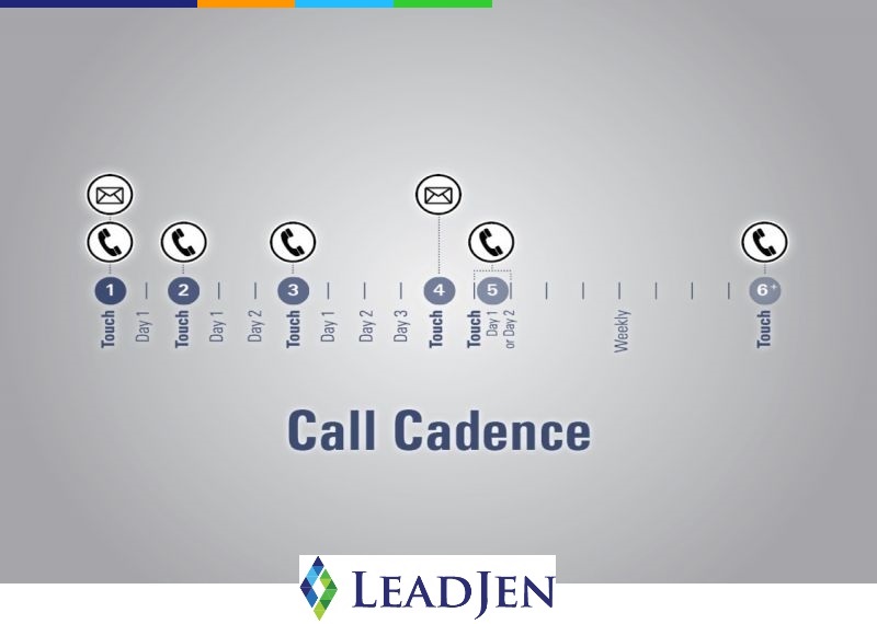 LeadJen Call Cadence JPEG